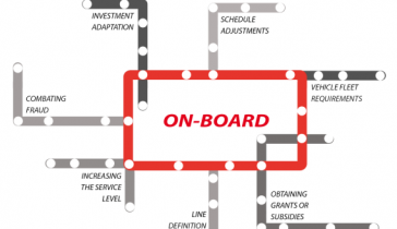 schema-onboard-acorel1